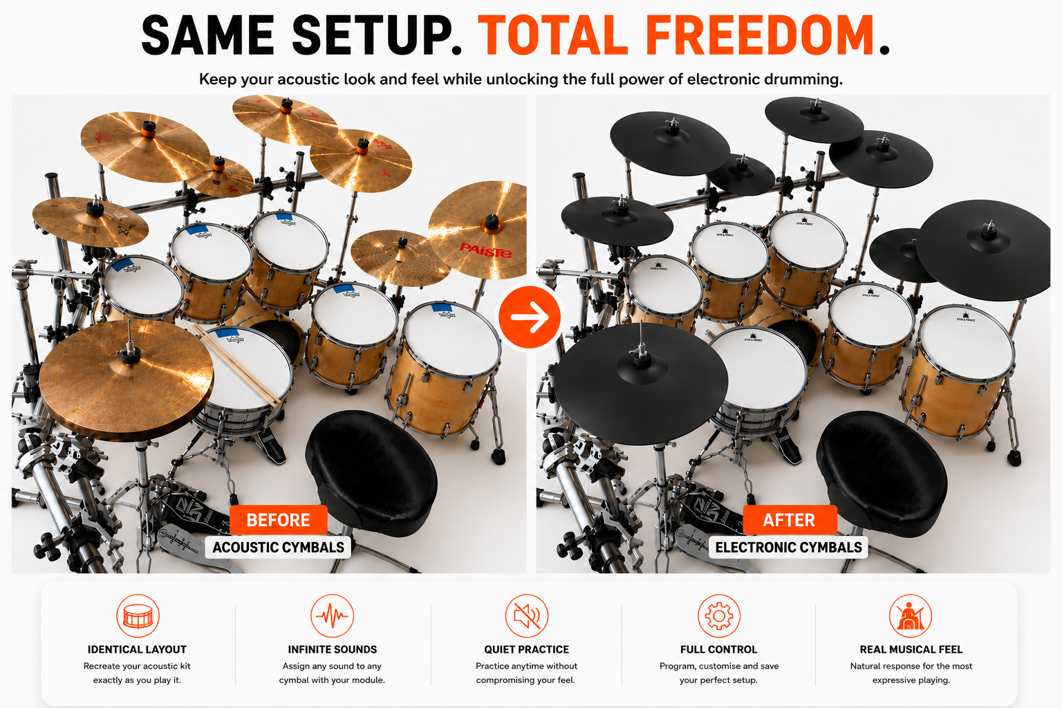Electronic cymbal kit before and after comparison